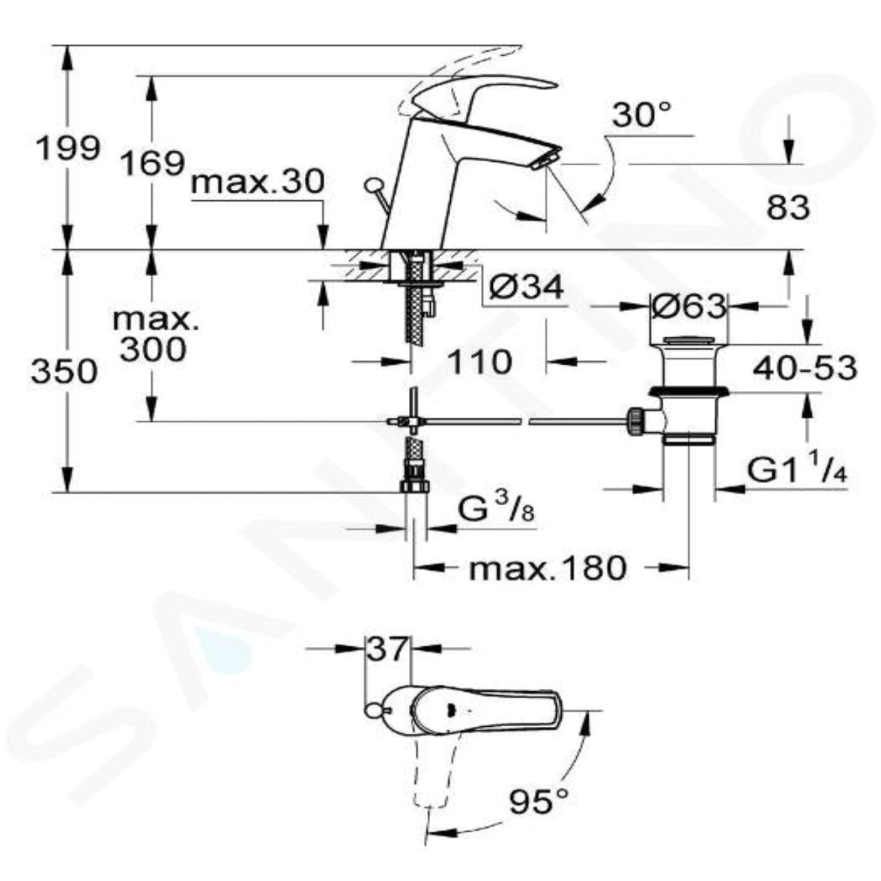 Grifería para lavabo 1/2″ tamaño M Eurosmart